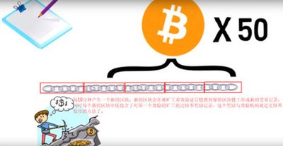 Free Mining Machine Shipping Promo