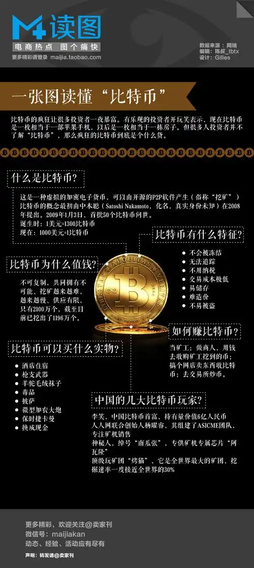 A powerful Bitcoin mining rig in action, showcasing high-efficiency hardware for optimal blockchain rewards
